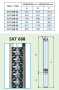 Центробежный насос Speroni SXT 668-08