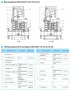 Центробежный насос CNP CDLF 10-5